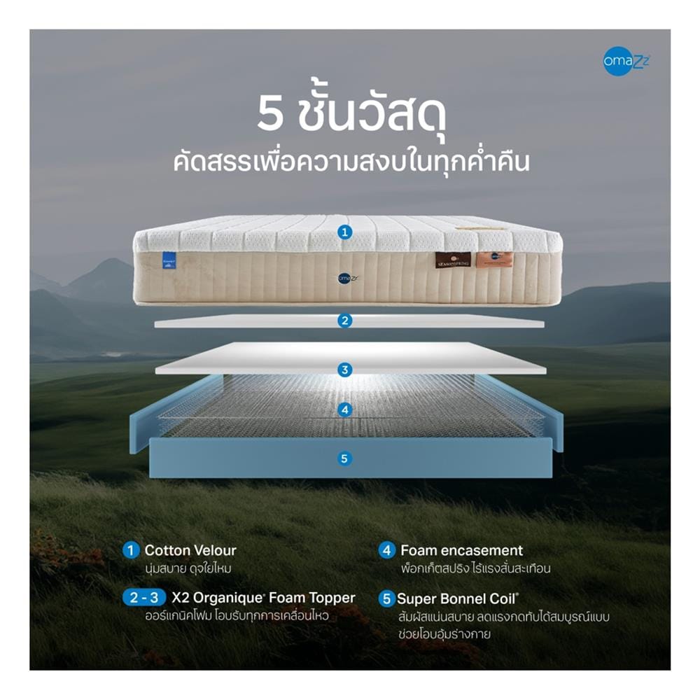 ที่นอนสปริง 5 ฟุต OMAZZ รุ่น FAMINGTON พร้อมชุดเครื่องนอน 8 ชิ้น
