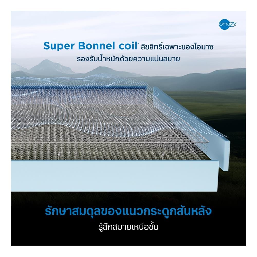 ที่นอนสปริง 5 ฟุต OMAZZ รุ่น FAMINGTON พร้อมชุดเครื่องนอน 8 ชิ้น
