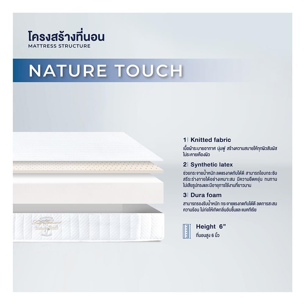 ที่นอนยางพารา 6 ฟุต LADY AMERICANA รุ่น SMART ADJUSTABLE พร้อมชุดเครื่องนอน 11 ชิ้น