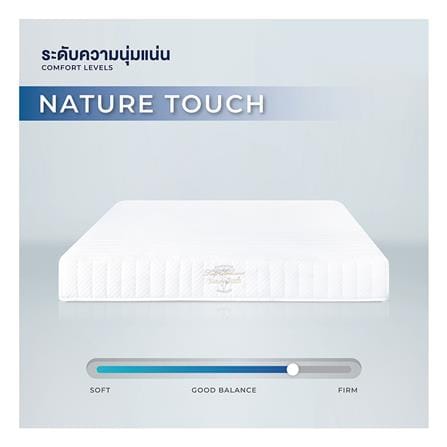 ที่นอนยางพารา 6 ฟุต LADY AMERICANA รุ่น SMART ADJUSTABLE พร้อมชุดเครื่องนอน 11 ชิ้น_5