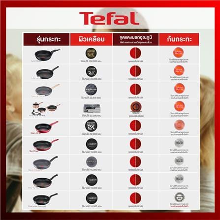 กระทะลึก 32 ซม. หู TEFAL COOK EASY_3