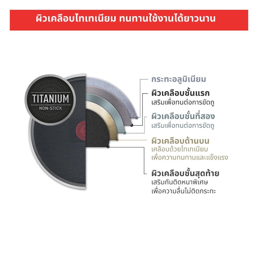 กระทะลึก 28 ซม. TEFAL UNLIMITED IH