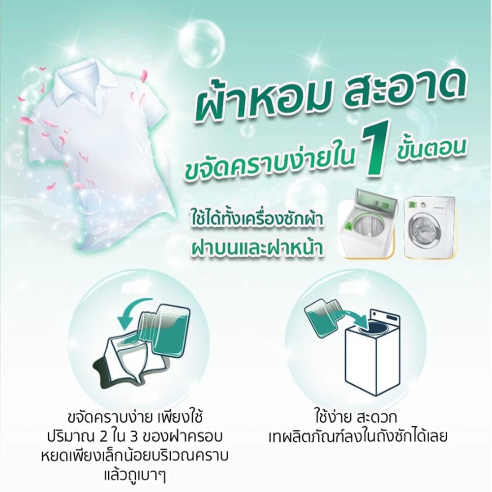 รีฟิลน้ำยาซักผ้า DOWNY ตากผ้าในร่ม 1,100 มล.