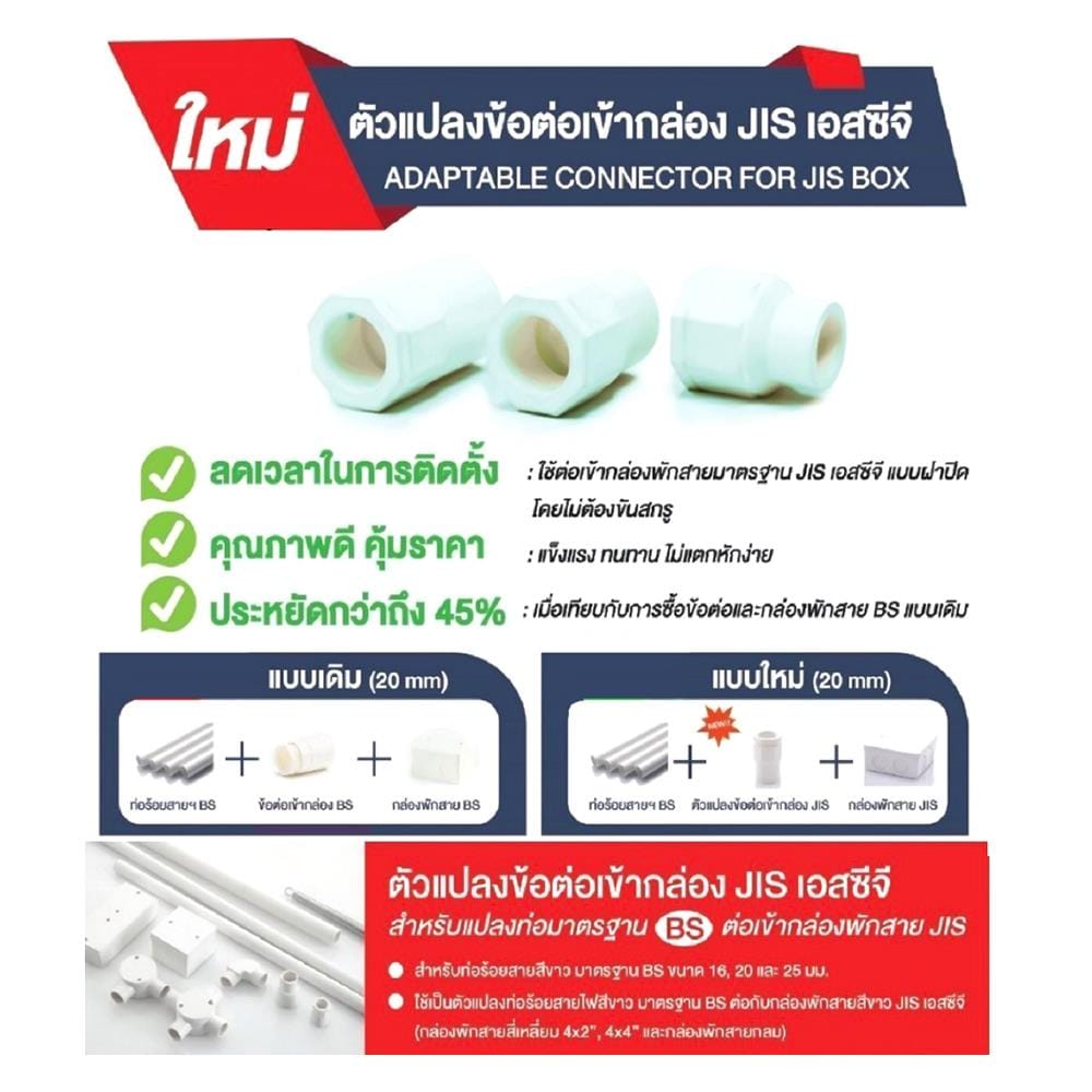 ตัวแปลงข้อต่อเข้ากล่อง ตราช้างNPI 16 มม. มาตรฐาน BS-JIS สีขาว