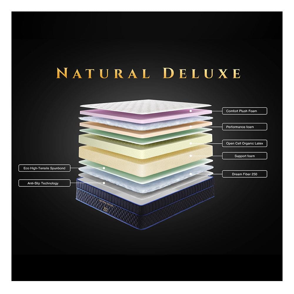 ที่นอนยางพารา 3.5 ฟุต KINGKOIL รุ่น NATURAL DELUXE พร้อมชุดเครื่องนอน 7 ชิ้น
