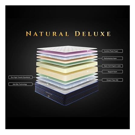 ที่นอนยางพารา 3.5 ฟุต KINGKOIL รุ่น NATURAL DELUXE พร้อมชุดเครื่องนอน 7 ชิ้น_4