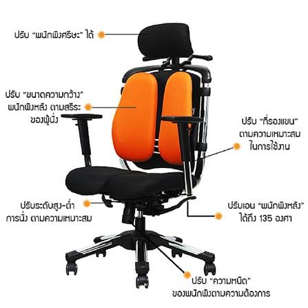 เก้าอี้เพื่อสุขภาพ HARA CHAIR NIETZSCHE 2 สีส้ม_4