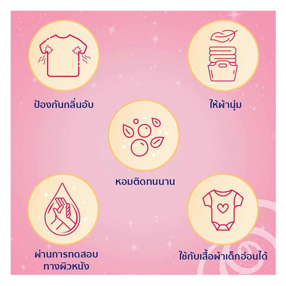 น้ำยาปรับผ้านุ่มสูตรเข้มข้น DOWNY PREMIUM PARFUM 1000 มล. ADORABLE BOUQUET