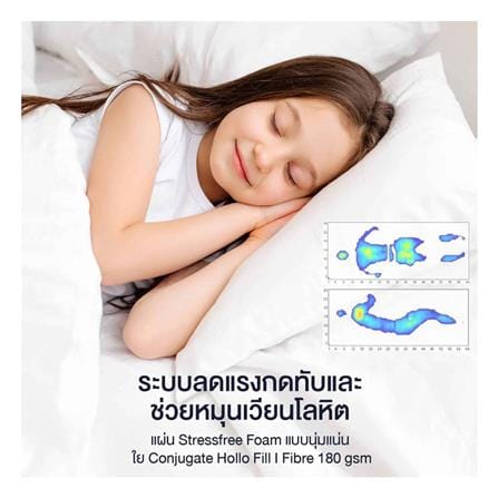 ที่นอนสปริง 5 ฟุต LOTUS รุ่น WESTMAN พร้อมชุดเครื่องนอน 11 ชิ้น_6