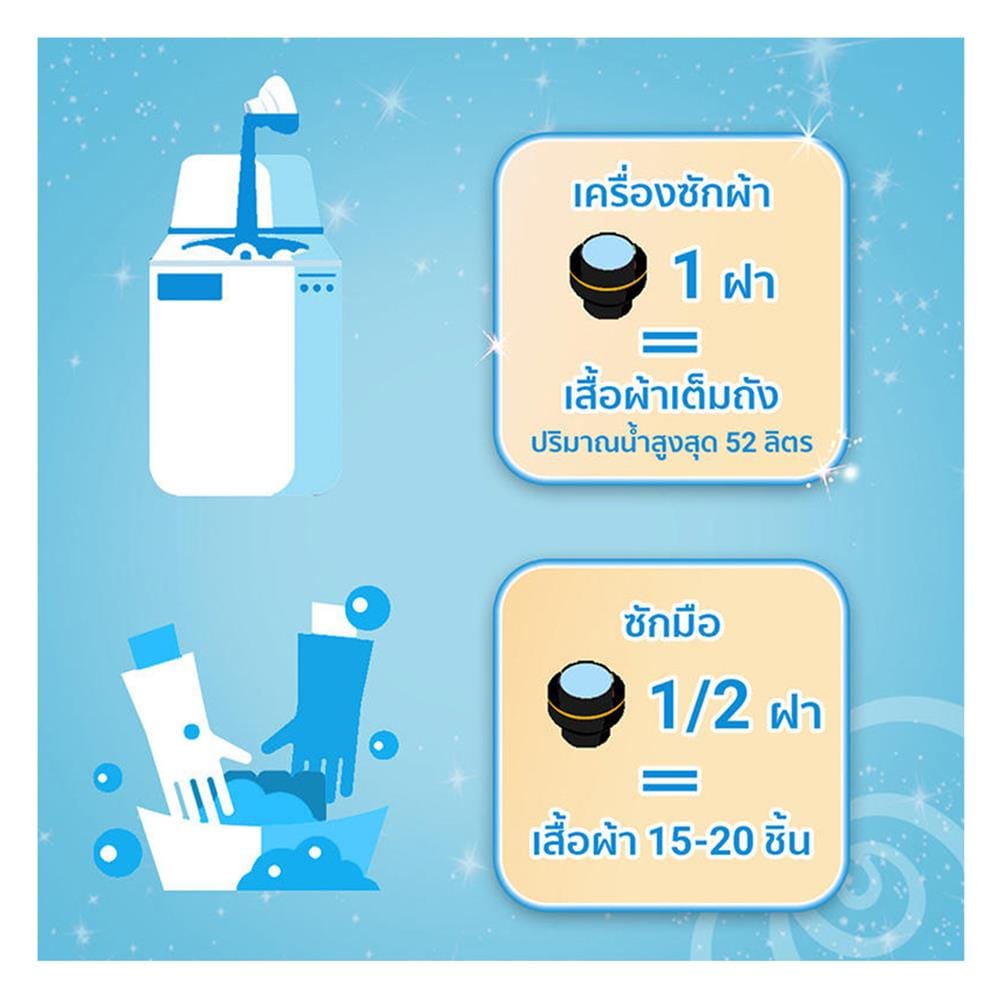 น้ำยาปรับผ้านุ่มสูตรเข้มข้น DOWNY PREMIUM PARFUM 1000 มล. FRESH BOUQUET