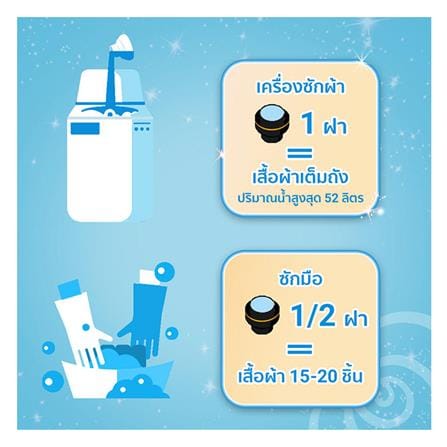 น้ำยาปรับผ้านุ่มสูตรเข้มข้น DOWNY PREMIUM PARFUM 1000 มล. FRESH BOUQUET_5