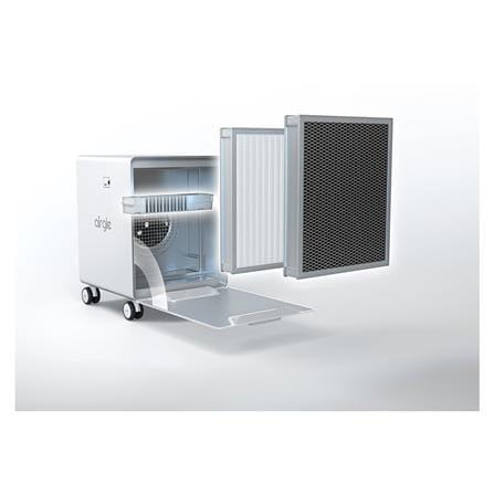 เครื่องฟอกอากาศ 69 ตร.ม. AIRGLE AG600 สีขาว_3
