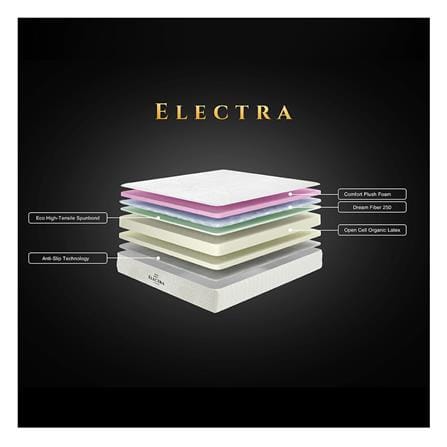 ที่นอนยางพารา 5 ฟุต KINGKOIL รุ่น ELECTRA พร้อมชุดเครื่องนอน 11 ชิ้น_4