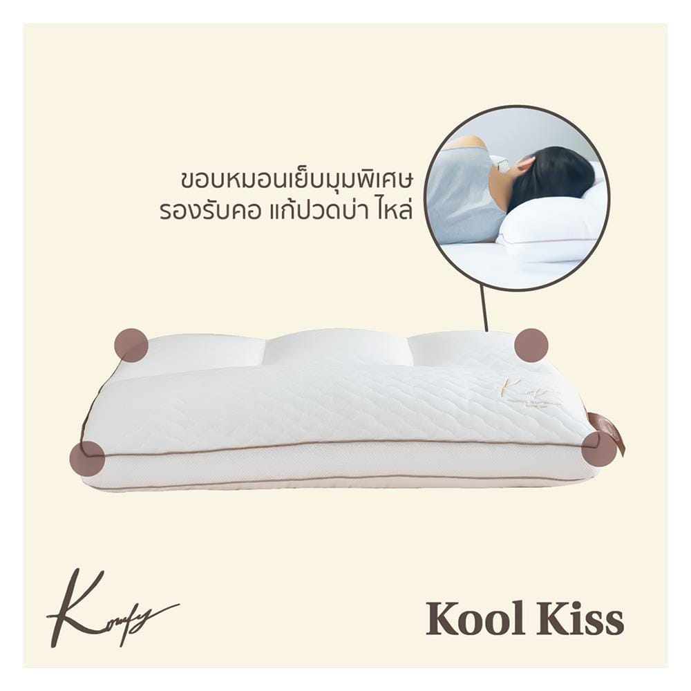 หมอนสุขภาพ ใยสังเคราะห์ KOMFY KOOL KISS DREAM ไซส์ M 16x27 นิ้ว สีขาว