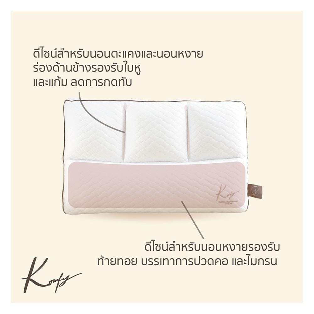 หมอนสุขภาพ ใยสังเคราะห์ KOMFY KOOL KISS ไซส์ L 16x27 นิ้ว สีขาว
