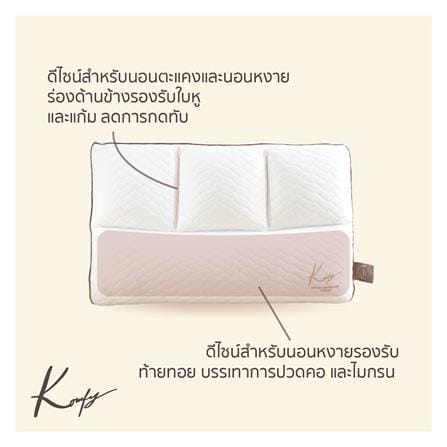 หมอนสุขภาพ ใยสังเคราะห์ KOMFY KOOL KISS ไซส์ L 16x27 นิ้ว สีขาว_2