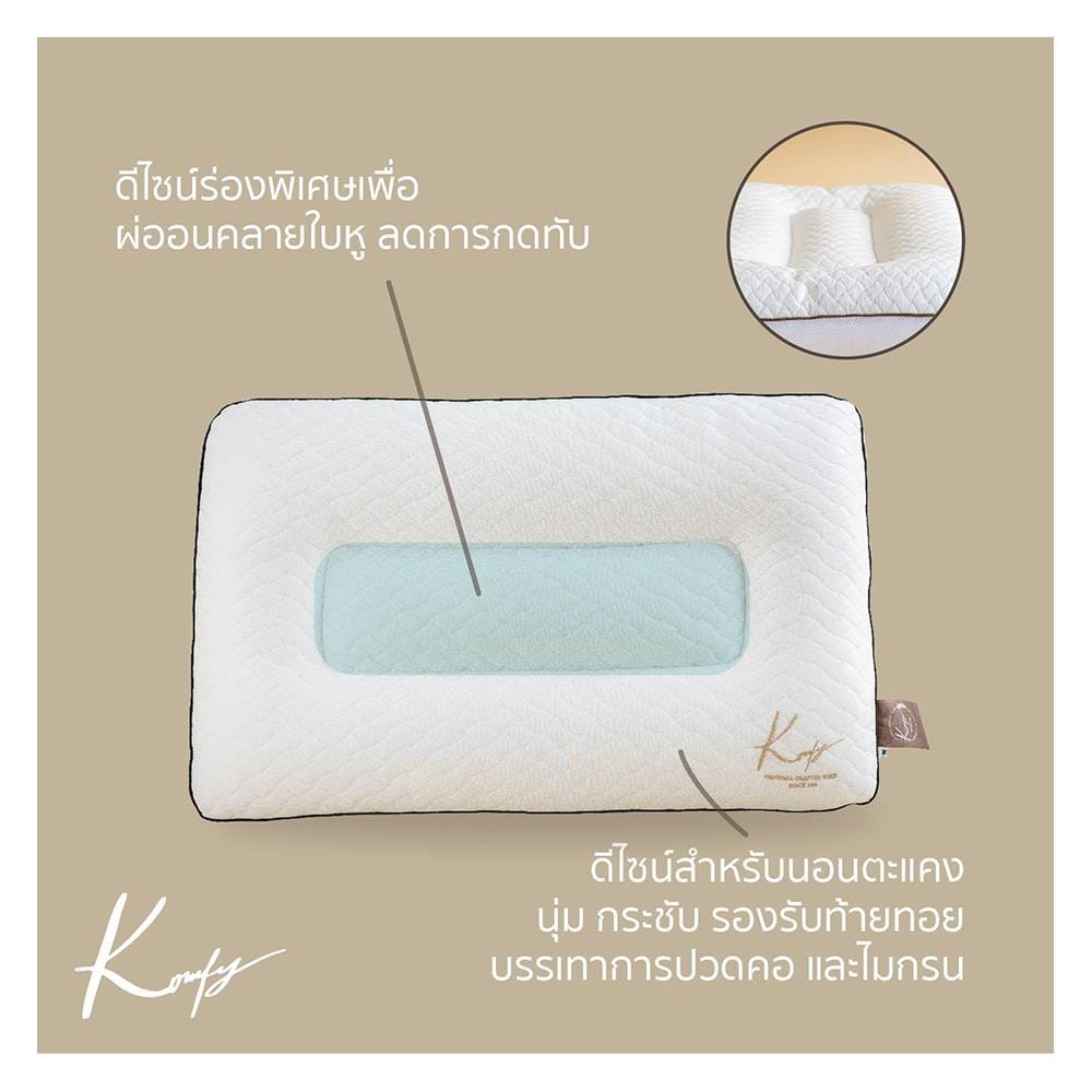 หมอนสุขภาพ ใยสังเคราะห์ KOMFY KOOL KREME ไซส์ M 16x27 นิ้ว สีขาว