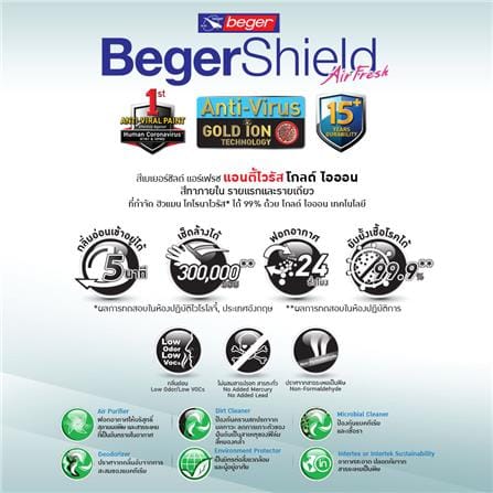 สีน้ำทาภายใน BEGERSHIELD AIRFRESH GOLD BASE C กึ่งเงา 9 ลิตร_1