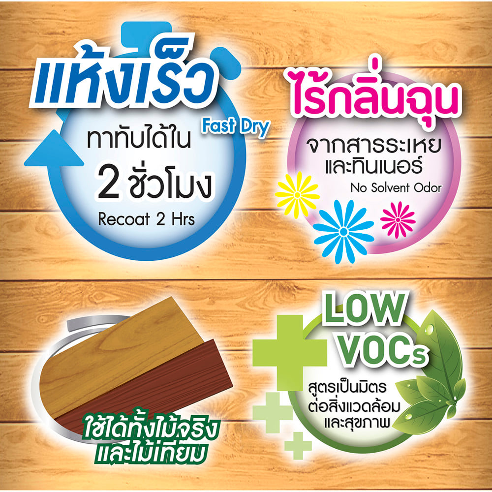สีย้อมไม้ ชนิดด้าน WOODTECT AQUA AD-507 สีไม้ประดู่ 1 แกลลอน