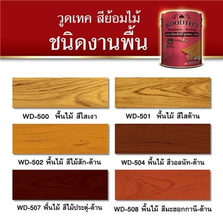 สีย้อมพื้นไม้ ชนิดด้าน WOODTECT WD507 1 แกลลอน สีประดู่_3