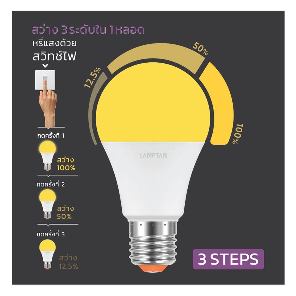 หลอด LED LAMPTAN DIM SWITCH 3 STEP 9 วัตต์ E27 WARMWHITE