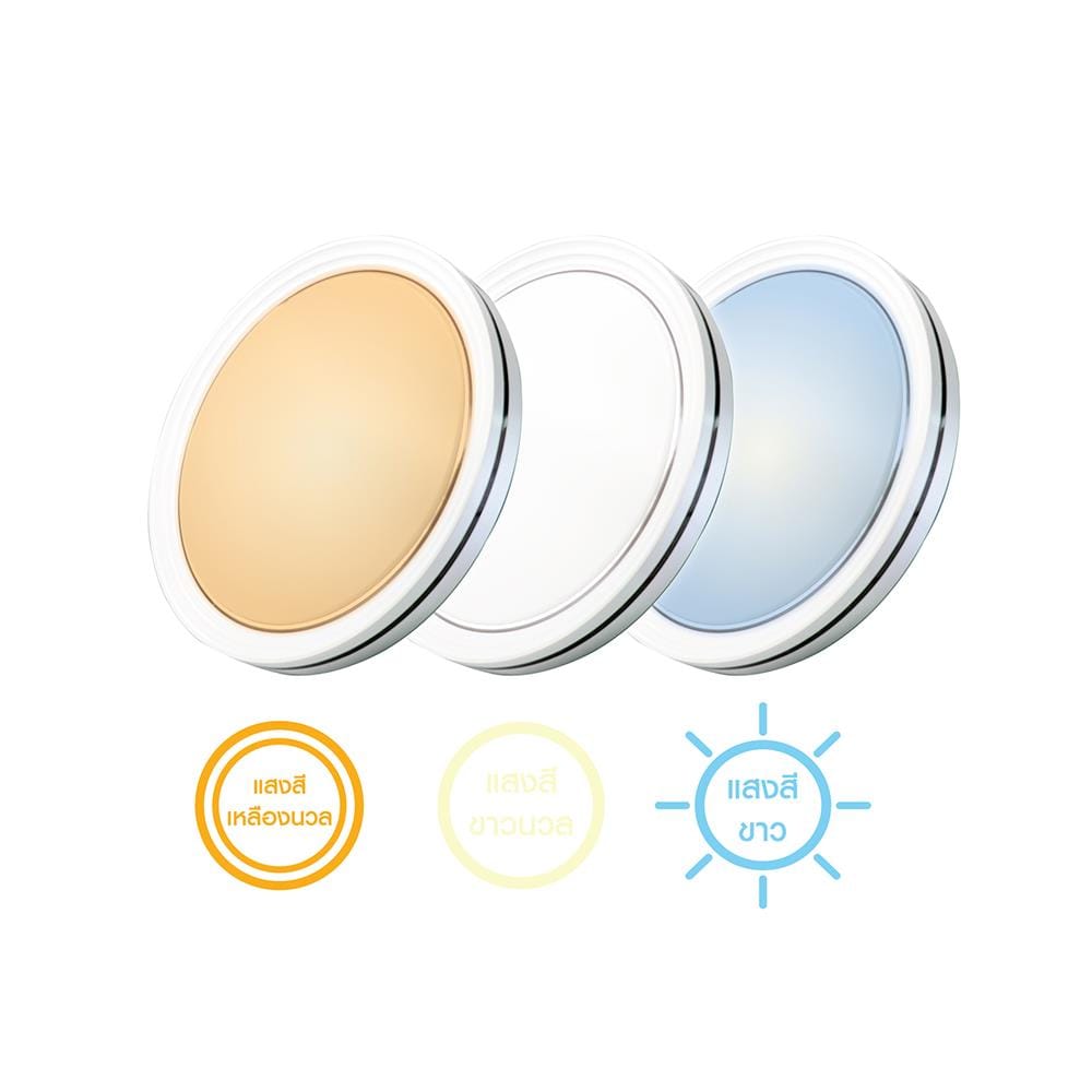 ไฟเพดาน LED NAGAS CRYSTAL LINE REMOTE 19.5 นิ้ว 42 วัตต์ DAYLIGHT/COOL WHITE/WARM WHITE สีขาว