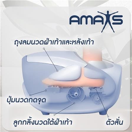 เครื่องนวดขาและเท้า AMAXS I BLISS 700 สีเทา/ดำ_5