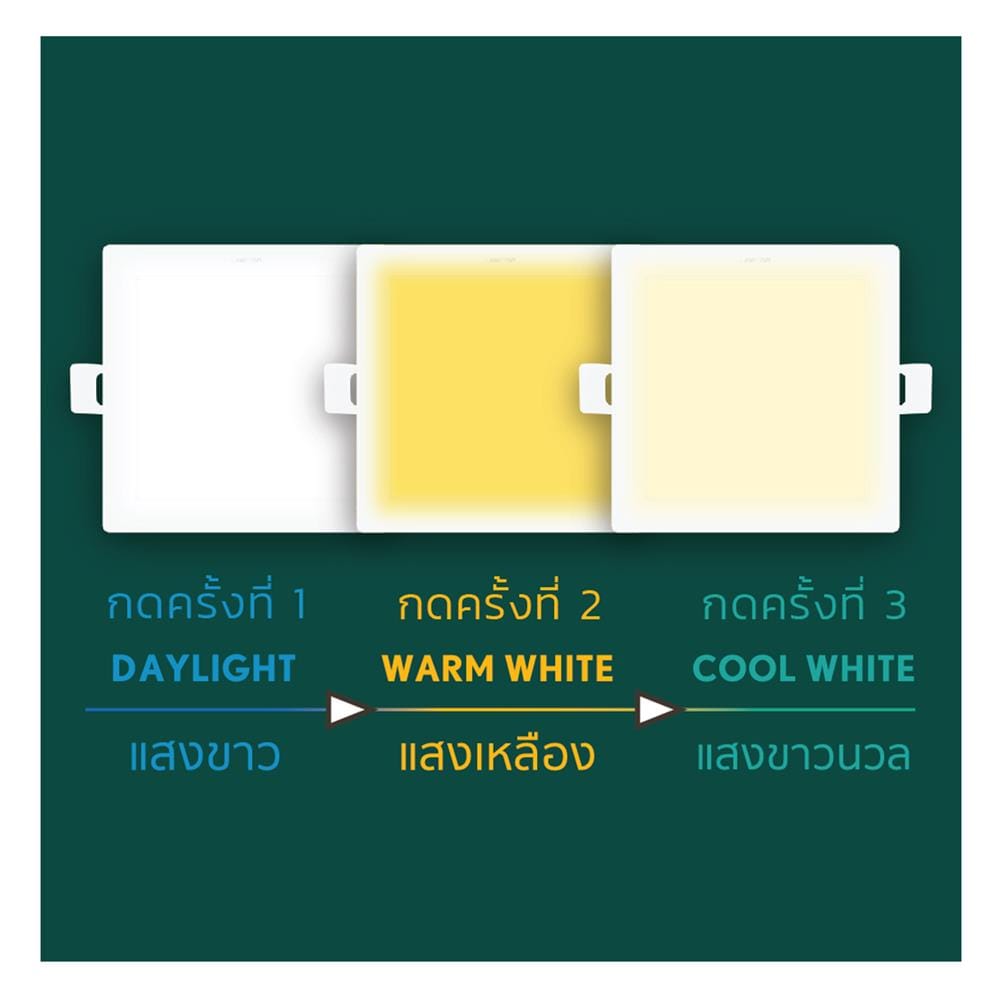 ดาวน์ไลท์ LED LAMPTAN COLOUR SWITCH DECIDE 3 นิ้ว 6 วัตต์ DAYLIGHT/WARM WHITE/COOL WHITE สีขาว