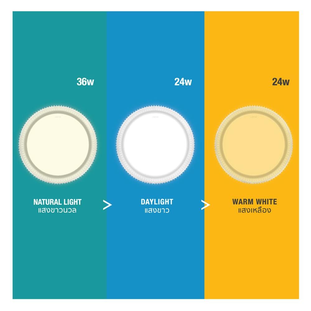 ไฟเพดาน LED LAMPTAN CROWN 17 นิ้ว 36 วัตต์ DAYLIGHT/COOL WHITE/WARM WHITE สีขาว