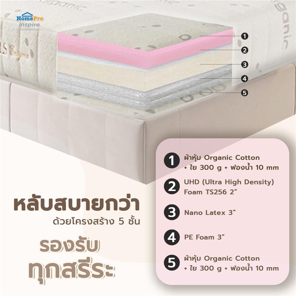 ที่นอนโฟม 6 ฟุต HOME LIVING STYLE รุ่น ENIGMA