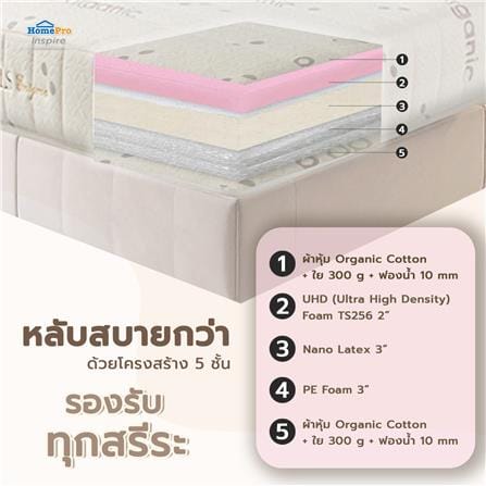 ที่นอนโฟม 6 ฟุต HOME LIVING STYLE รุ่น ENIGMA_5
