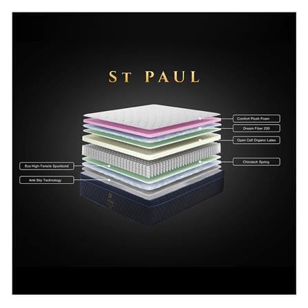 ที่นอนยางพารา 3.5 ฟุต KINGKOIL รุ่น ST.PAUL พร้อมหมอนหนุน 1 ชิ้น_4