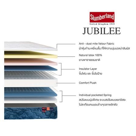 ที่นอนพ็อกเก็ตสปริง 5 ฟุต SLUMBERLAND รุ่น JUBILEE_3