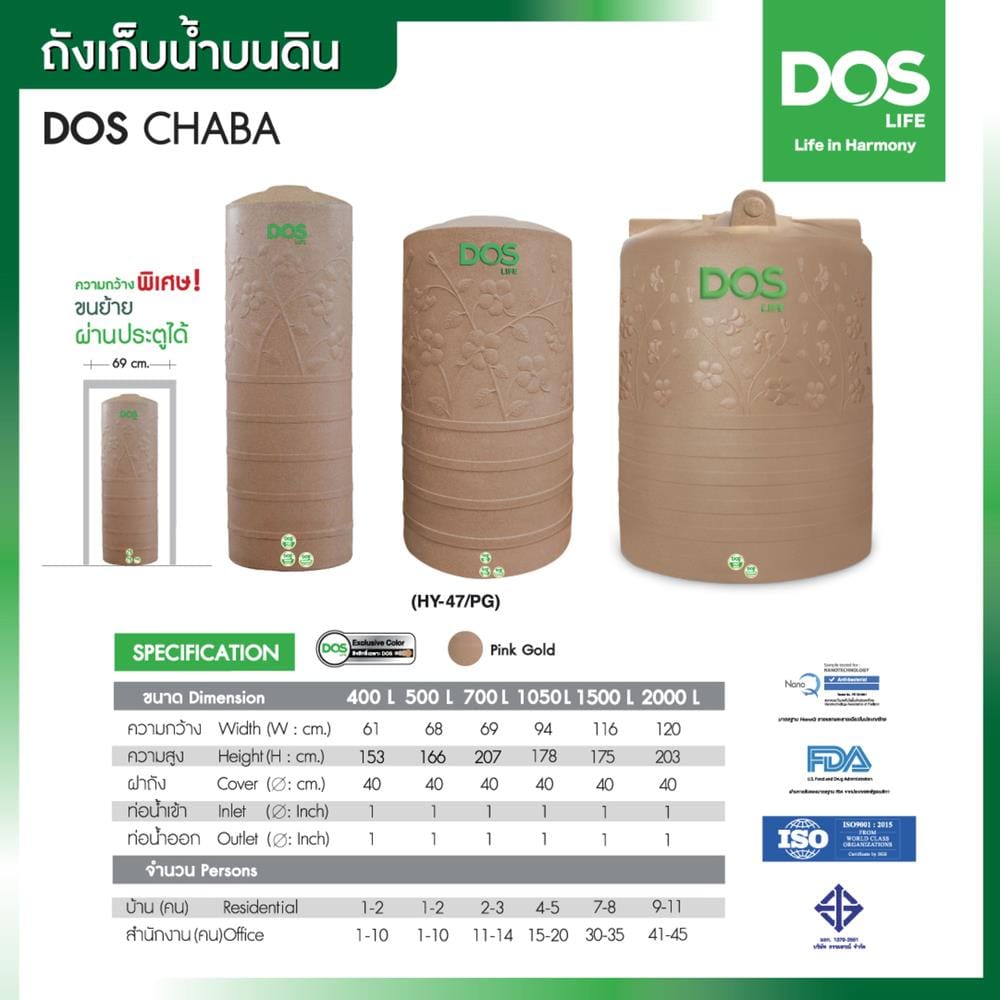 ถังเก็บน้ำ DOS CHABA NANO 1500 ลิตร สี PINK GOLD