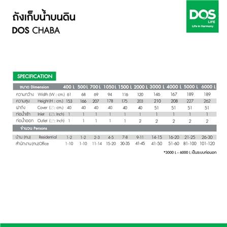 ถังเก็บน้ำ DOS CHABA 2000 ลิตร สี SANDY BROWN_12