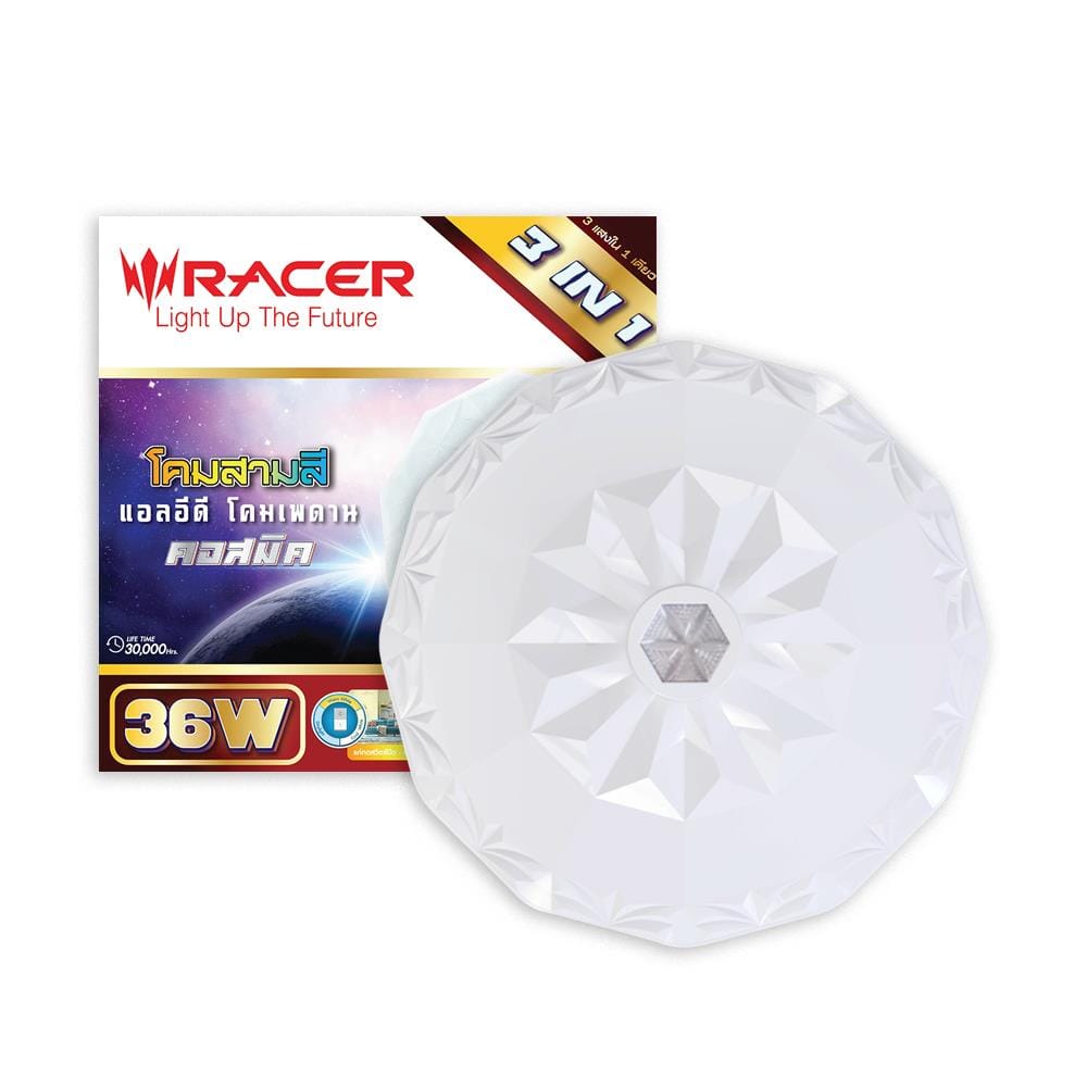 ไฟเพดาน LED RACER COSMIC CM6 15 นิ้ว 36 วัตต์ DAYLIGHT/COOL WHITE/WARM WHITE สีขาว