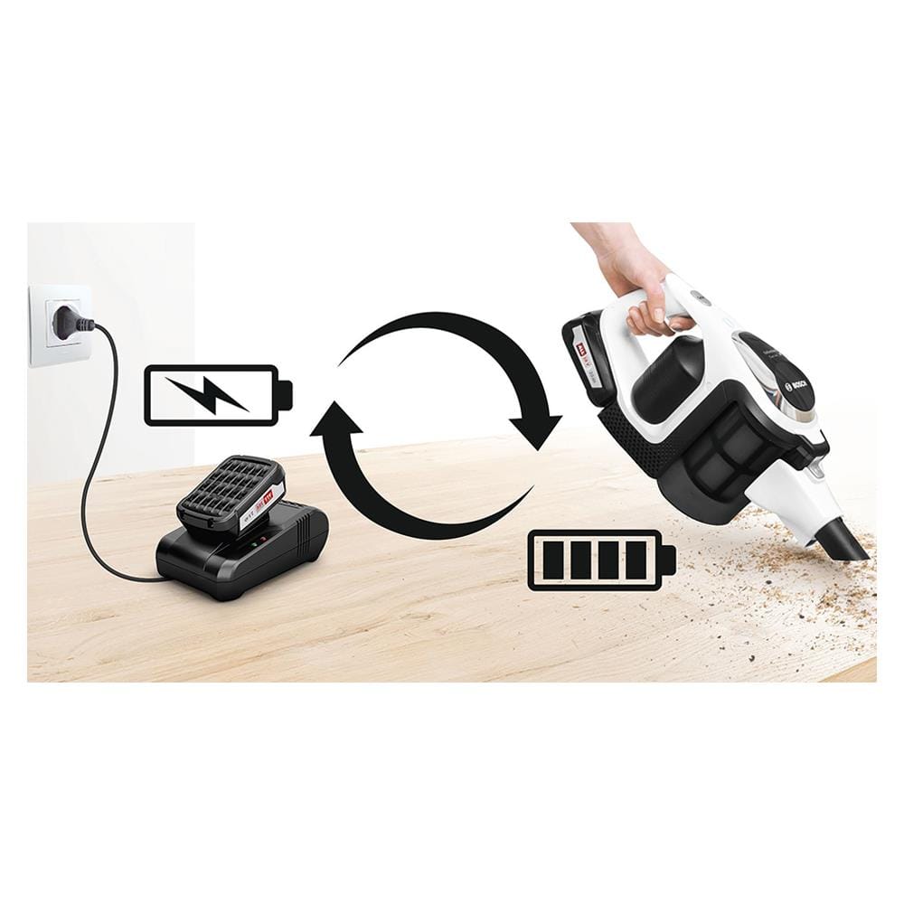 แท่นชาร์จแบตเตอรี่ BOSCH BHZUC18N