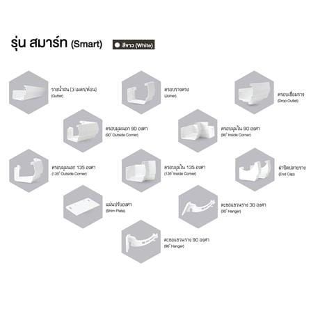 รางน้ำฝน ไวนิล SCG SMART 3 ม. สีขาว_5