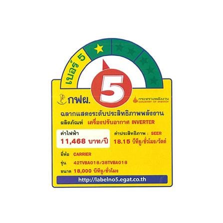 แอร์ผนัง CARRIER 42TVBA018/38TVBA018 18000 บีทียู อินเวอร์เตอร์_1