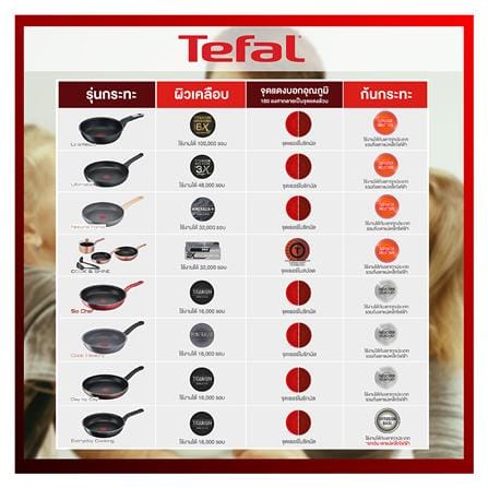 กระทะลึก TEFAL NATURAL FORCE 26 ซม._4