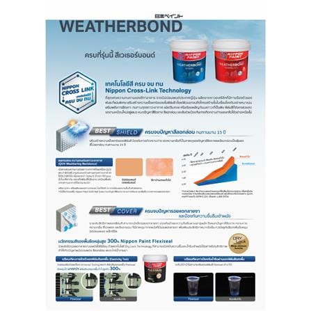 สีน้ำทาภายนอก NIPPON PAINT WEATHERBOND BASE B กึ่งเงา 1 แกลลอน_1