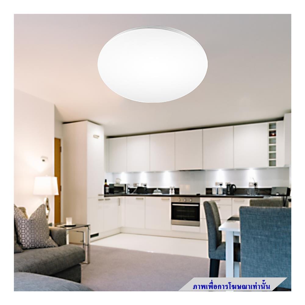 หลอด LED LUMAX CEILING SET ECO PLUS 30 วัตต์ DAYLIGHT