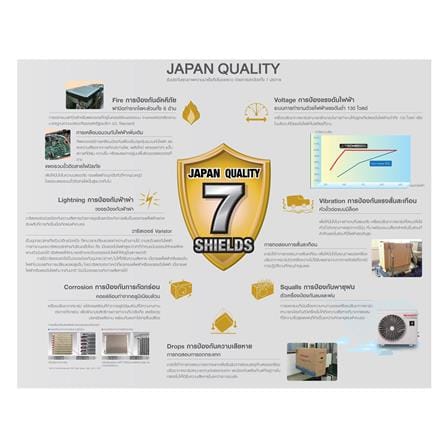 แอร์ผนัง SHARP AH/AU- XP10YMB 9000 บีทียู อินเวอร์เตอร์_4