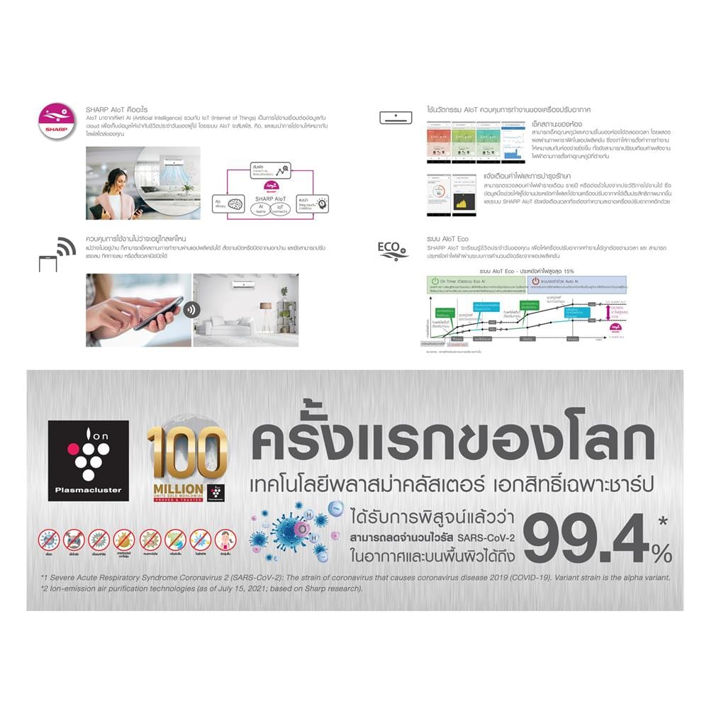 แอร์ผนัง SHARP AH/AU- XP10YHB 9000 บีทียู อินเวอร์เตอร์