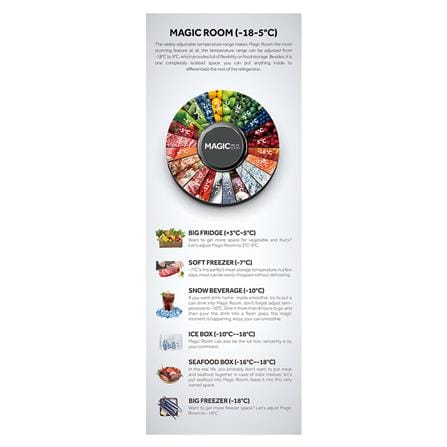 ตู้เย็น 2 ประตู HAIER HRF-330MNI BL 11.4 คิว สีดำด้าน_5