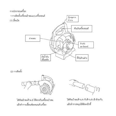 เครื่องเป่าลมใบไม้ ROWEL RW-BW280 1.2HP_2