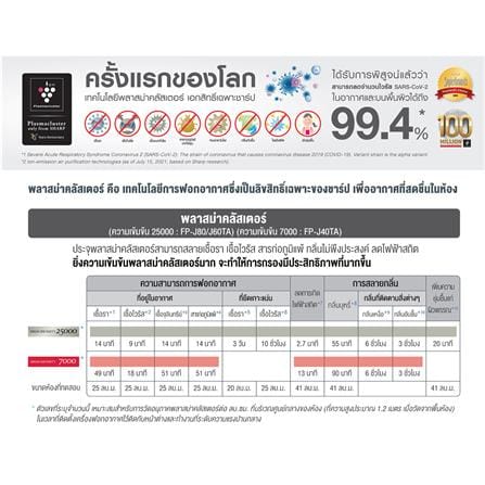 เครื่องฟอกอากาศ 40 ตร.ม. SHARP FP-J50TA-H สีดำ_2