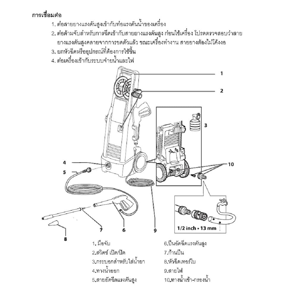 เครื่องฉีดน้ำ MATALL DMT-HP-NJ140 140 บาร์ 1800 วัตต์