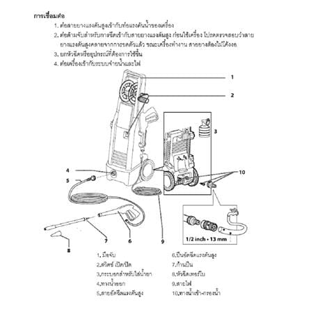 เครื่องฉีดน้ำ MATALL DMT-HP-NJ140 140 บาร์ 1800 วัตต์_6