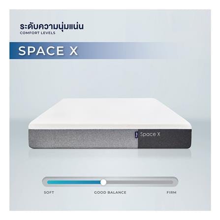 ที่นอนพ็อกเก็ตสปริง 3.5 ฟุต สุญญากาศ PICASSO COMFORT รุ่น SPACE-X_5